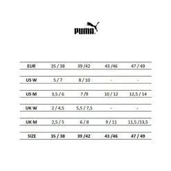 Puma calcetines sneaker plain gris 3 pares